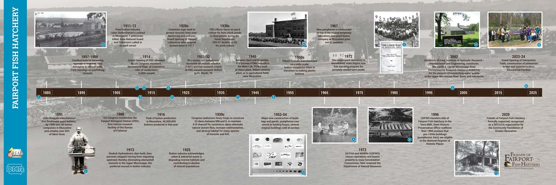 History Timeline for Fairport Fish Hatchery